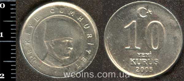 Монета Турція 10 нових куруш 2005