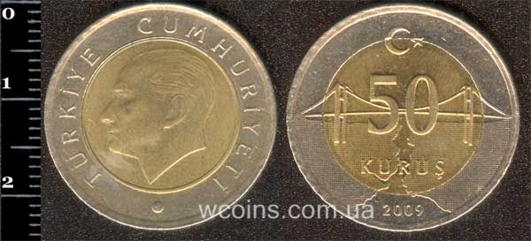 Монета Турція 50 куруш 2009