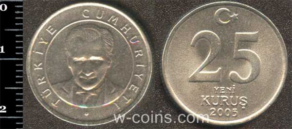 Монета Турція 25 нових куруш 2005