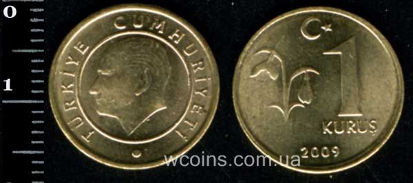 Монета Турція 1 куруш 2009