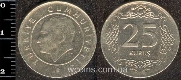Монета Турція 25 куруш 2009