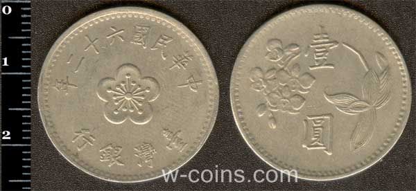 Монета Тайвань 1 юань (долар) 1973