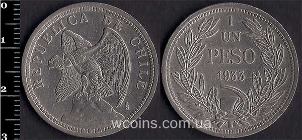 Монета Чілі 1 песо 1933