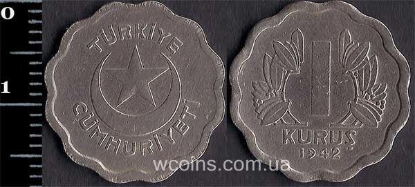 Монета Турція 1 куруш 1942
