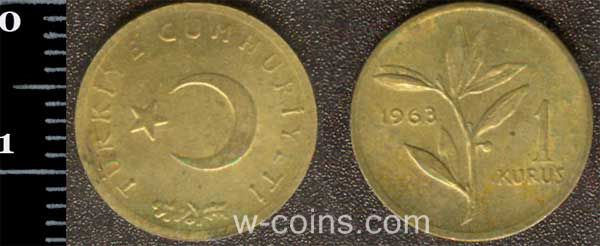 Coin Turkey 1 kurush 1963