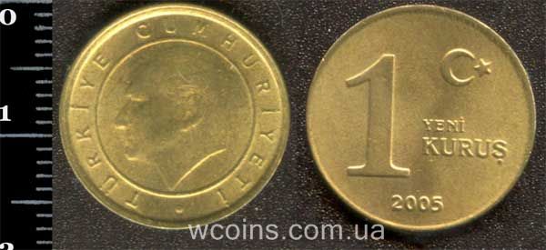 Монета Турція 1 нових куруш 2005