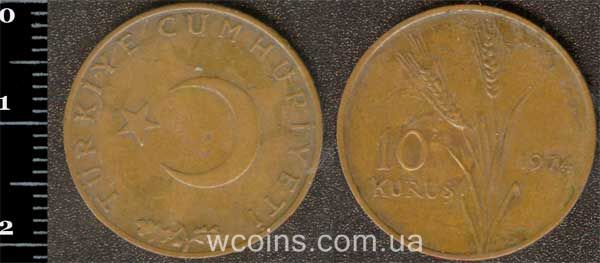 Монета Турція 10 куруш 1974