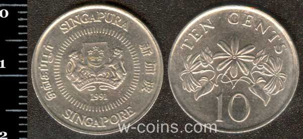 Coin Singapore 10 cents 1991