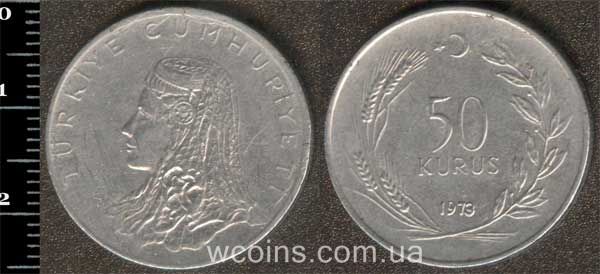 Монета Турція 50 куруш 1973
