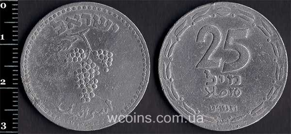 Монета Ізраїль 25 мілей 1949