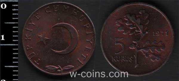 Монета Турція 5 куруш 1971