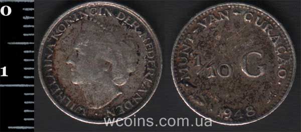 Монета Кюрасао 1/10 гульдена 1948