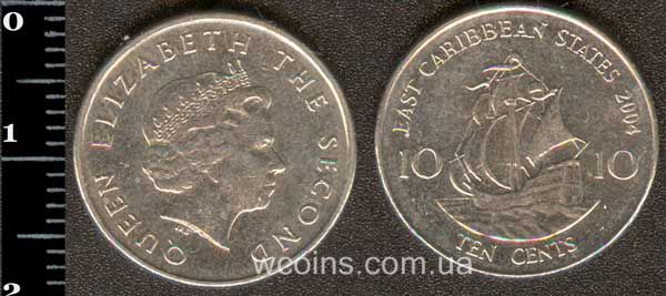 Монета Східнокарибські держави 10 центів 2004
