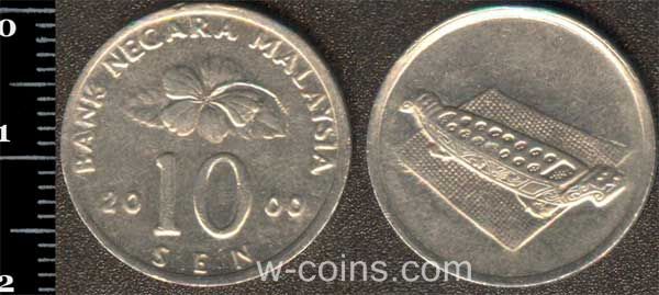 Монета Малайзія 10 сен 2000