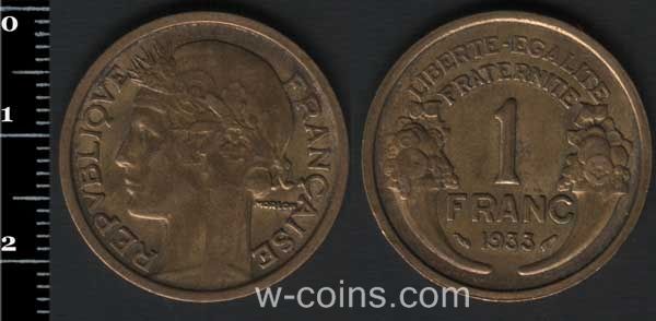 Монета Франція 1 франк 1933