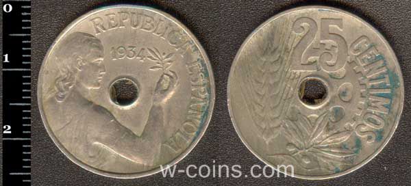 Монета Іспанія 25 сантимів 1934