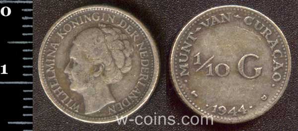 Монета Кюрасао 1/10 гульдена 1944