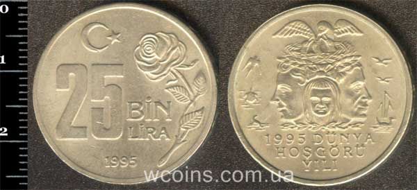 Монета Турція 25 000 лір 1995