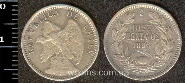Coin Chile 10 centavos 1896