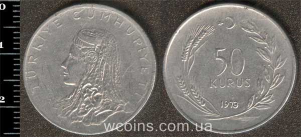 Монета Турція 50 куруш 1973