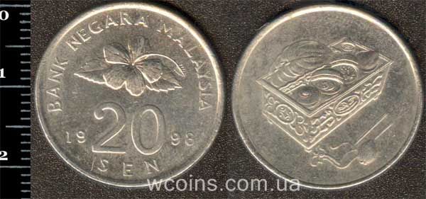 Coin Malaysia 20 sen 1998