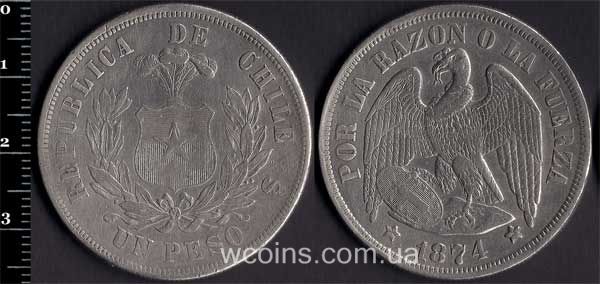 Coin Chile 1 peso 1874